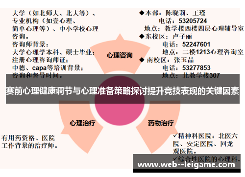 赛前心理健康调节与心理准备策略探讨提升竞技表现的关键因素 赛前心理健康调节与心理准备策略探讨提升竞技表现的关键因素