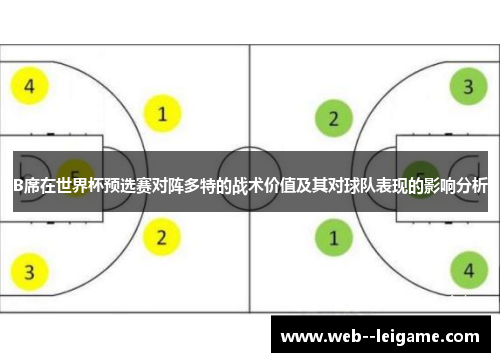 B席在世界杯预选赛对阵多特的战术价值及其对球队表现的影响分析