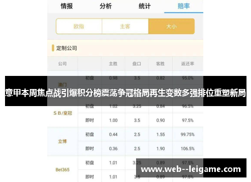 意甲本周焦点战引爆积分榜震荡争冠格局再生变数多强排位重塑新局 意甲本周焦点战引爆积分榜震荡争冠格局再生变数多强排位重塑新局