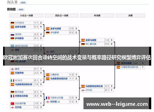 欧冠附加赛次回合逆转空间的战术变量与概率路径研究模型博弈评估 欧冠附加赛次回合逆转空间的战术变量与概率路径研究模型博弈评估