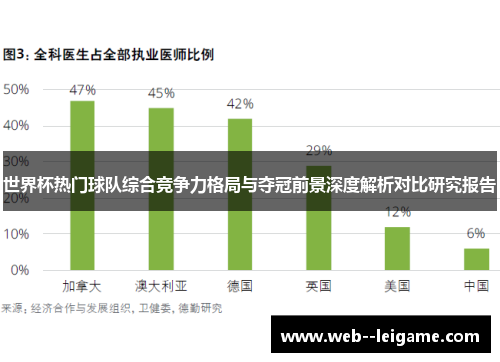 世界杯热门球队综合竞争力格局与夺冠前景深度解析对比研究报告 世界杯热门球队综合竞争力格局与夺冠前景深度解析对比研究报告