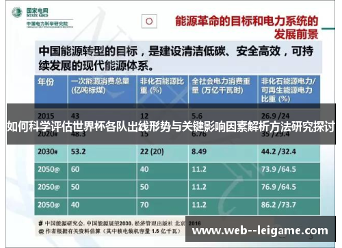 如何科学评估世界杯各队出线形势与关键影响因素解析方法研究探讨 如何科学评估世界杯各队出线形势与关键影响因素解析方法研究探讨