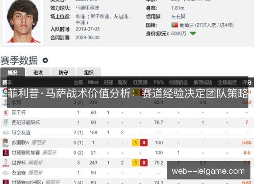 菲利普·马萨战术价值分析:赛道经验决定团队策略 菲利普·马萨战术价值分析:赛道经验决定团队策略
