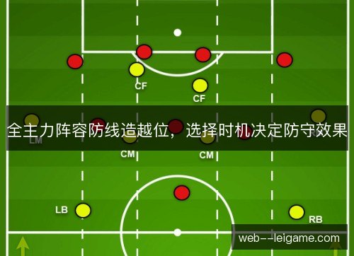 全主力阵容防线造越位,选择时机决定防守效果 全主力阵容防线造越位,选择时机决定防守效果